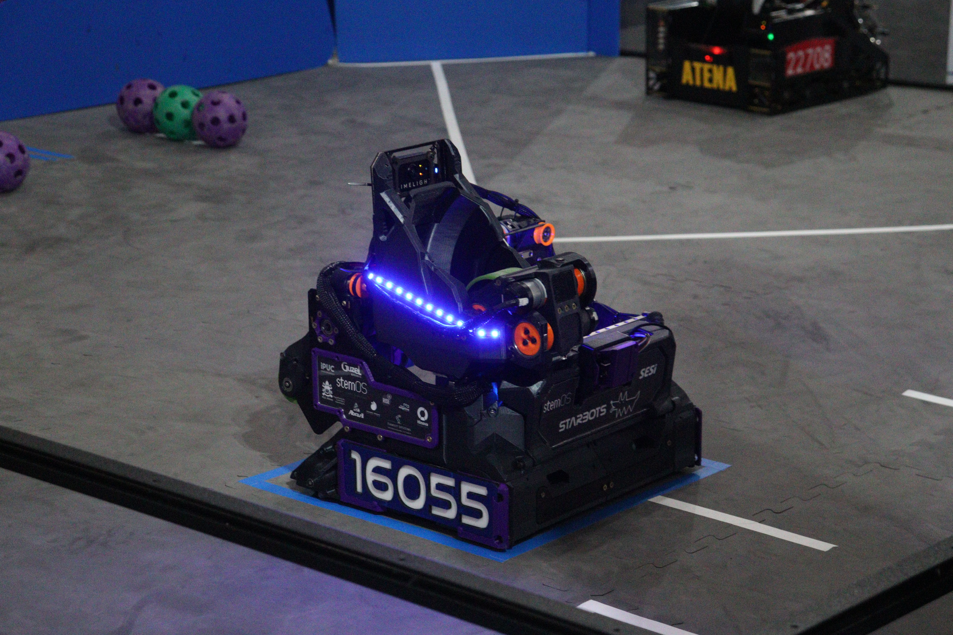 Coopertition em ação